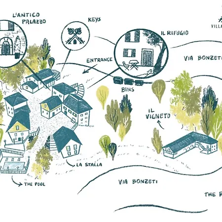 Villa L'antico Palazzo - Mansion With Pool *